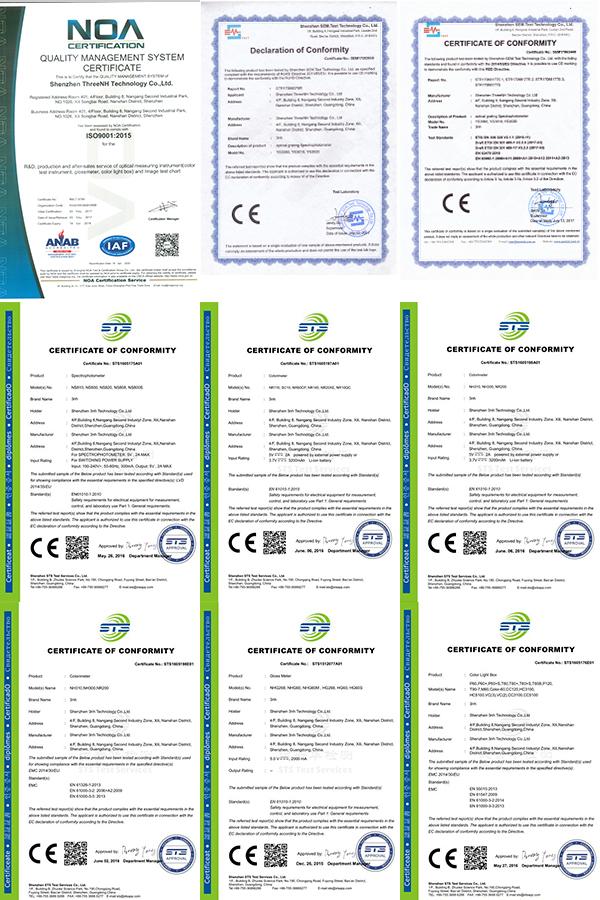 प्रमाणीकरण