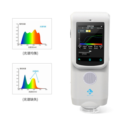 ColorReader CR9 स्पेक्ट्रल 3nh Colorimeter हैंडहेल्ड स्पेक्ट्रोफोटोमीटर 400nm - 700nm